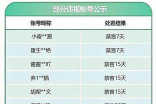 帕克：077暂时进不了欧洲球员GOAT的讨论中 因他还没拿过总冠军